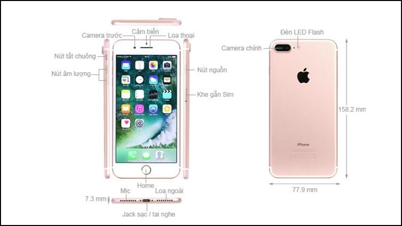 Thiết kế của điện thoại iPhone 7 Plus Thiết kế của điện thoại iPhone 7 Plus