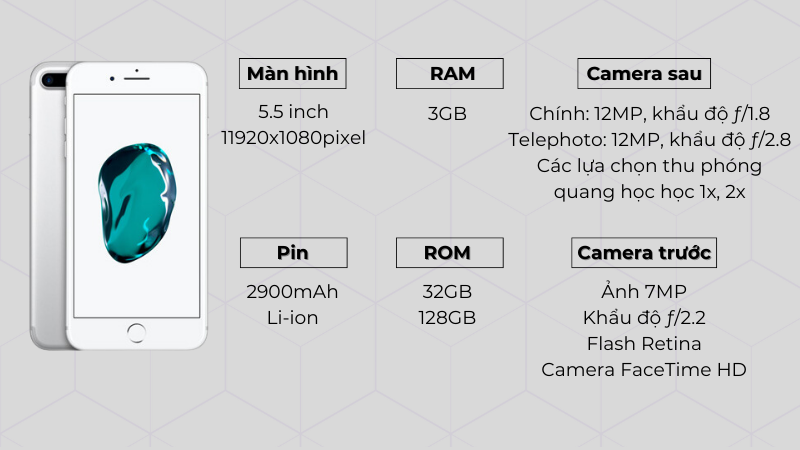 Tổng quan cấu hình iPhone 7 Plus Tổng quan cấu hình iPhone 7 Plus