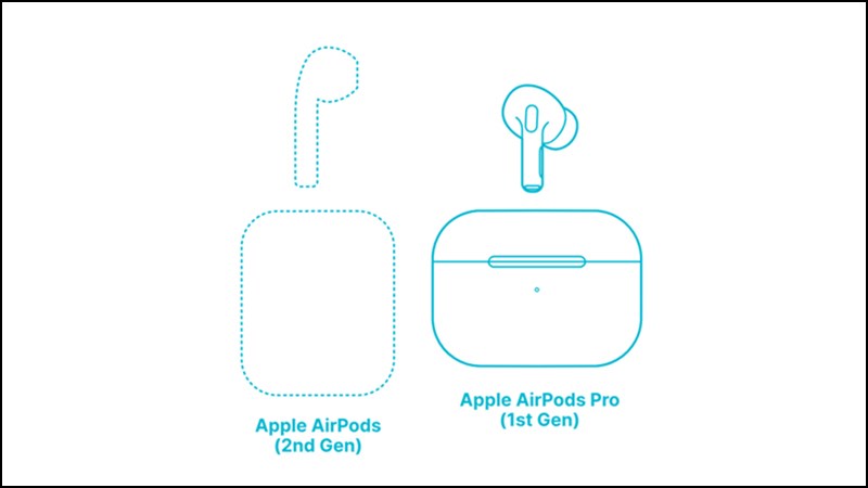 Hình ảnh so sánh giữa AirPods Pro và AirPods 2 Hình ảnh so sánh giữa AirPods Pro và AirPods 2