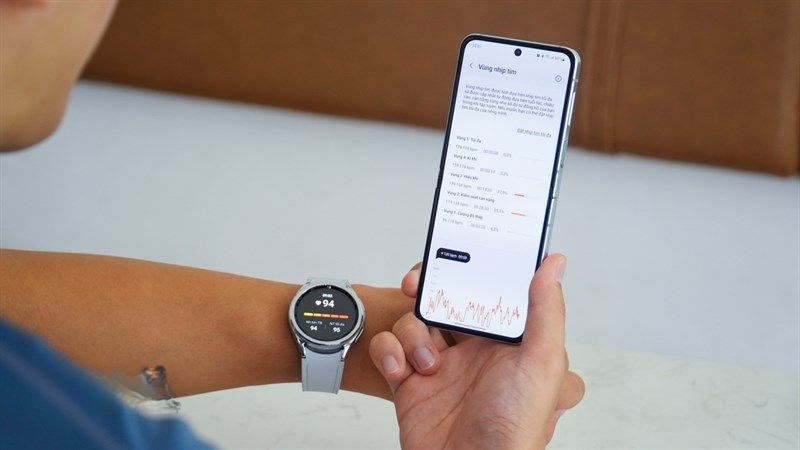 Cá nhân hoá vùng nhịp tim (Personalized HR Zone) giúp ghi nhận và phân tích nhịp tim Cá nhân hoá vùng nhịp tim (Personalized HR Zone) giúp ghi nhận và phân tích nhịp tim
