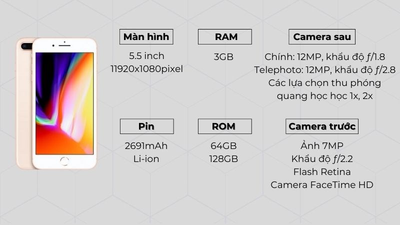 Tổng quan cấu hình iPhone 8 Plus