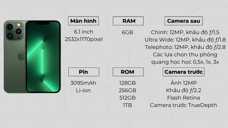 Tổng quan cấu hình iPhone 13 Pro