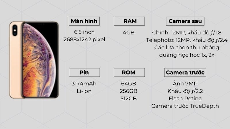 Tổng quan cấu hình iPhone Xs Max