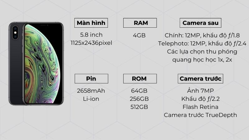Tổng quan cấu hình iPhone Xs