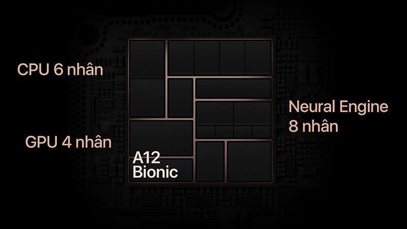 Apple A12 Bionic trên iPhone Xs vẫn đáp ứng tốt các tác vụ cơ bản