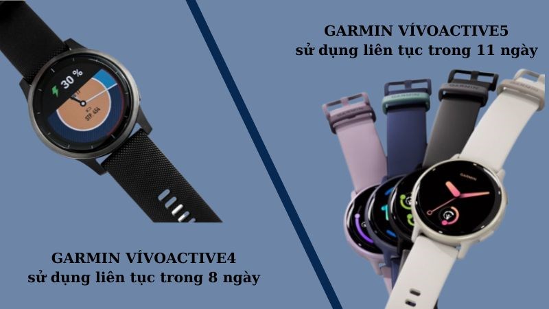 Thời gian sử dụng pin của Garmin vívoactive 5 lâu hơn