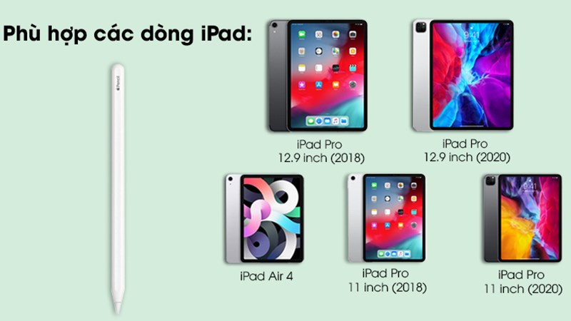 Mẫu bút cảm ứng thế hệ 2 này tương thích với nhiều dòng iPad