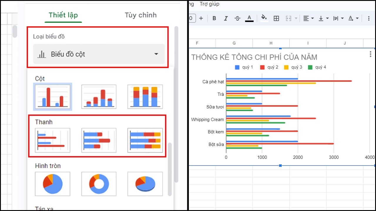 Cách vẽ biểu đồ thanh ngang trong Google Sheets