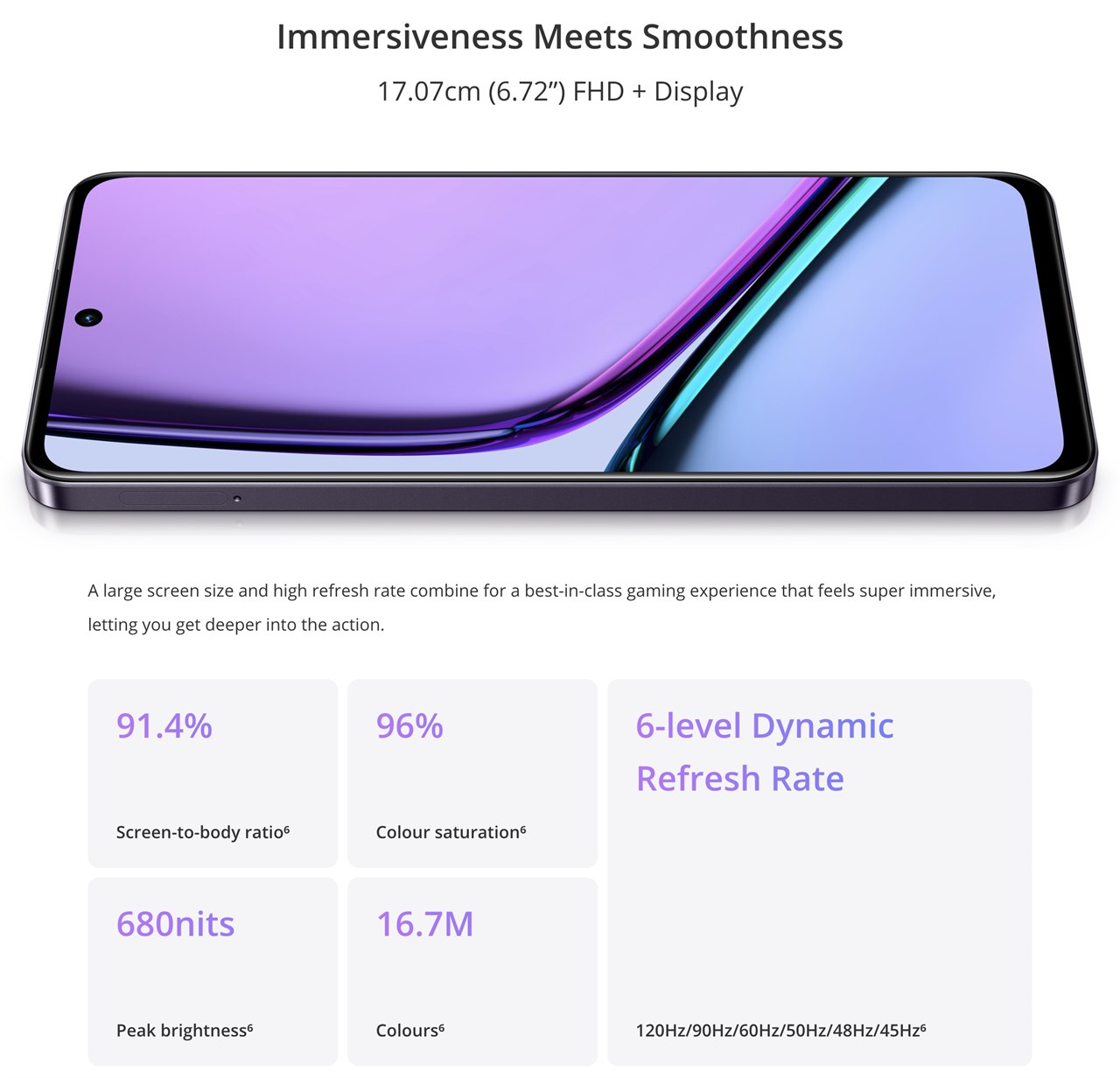 Các thông số màn hình của realme C67 5G. Nguồn: realme. Các thông số màn hình của realme C67 5G. Nguồn: realme.