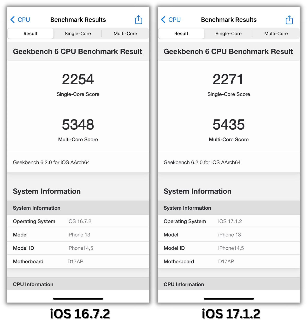 Điểm Geekbench 6 đơn nhân/đa nhân của iPhone 13 ở iOS 16.7.1 và iOS 17.1.2.