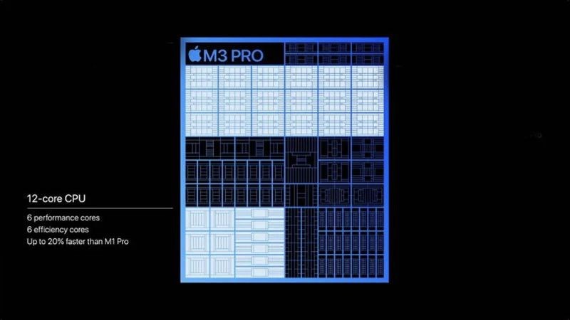 Số lõi CPU của M3 Pro nhiều hơn so với M2 Pro