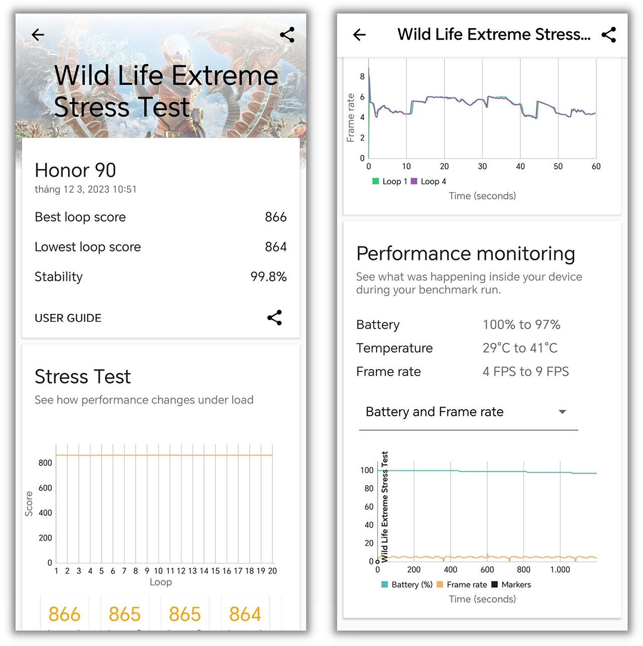 Điểm 3DMark Wild Life  Extreme Stress Test của Honor 90 5G.