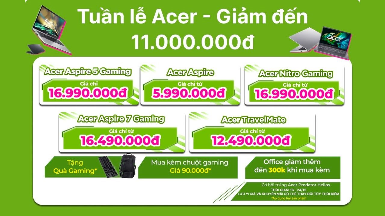 Tuần lễ thương hiệu Acer