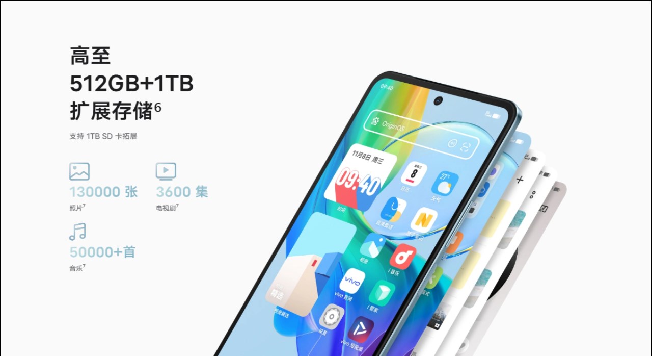 Vivo Y100i Power ra mắt