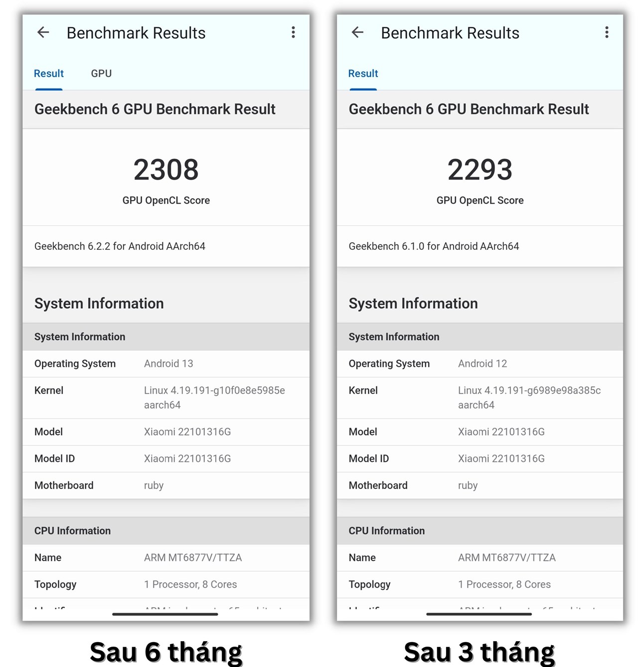 Điểm Geekbench 6 GPU Compute của Redmi Note 12 Pro 5G sau 6 tháng và 3 tháng.