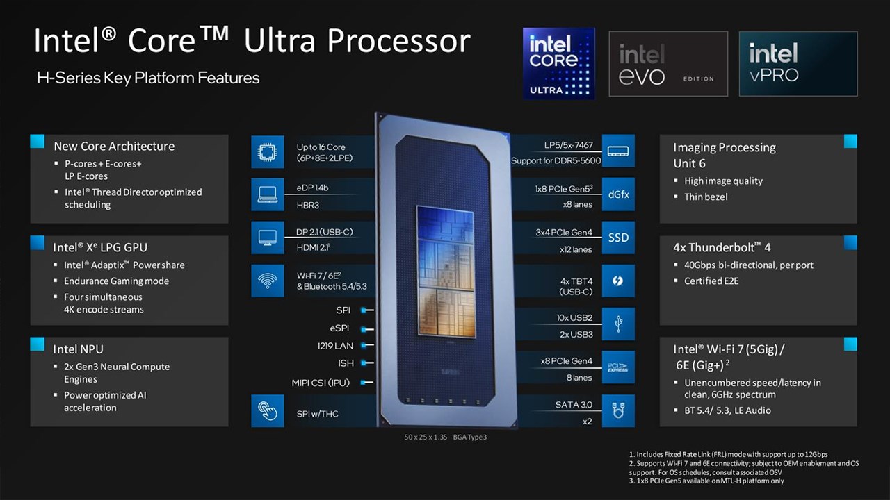 Cấu tạo, thiết kế của vi xử lý Intel Core Ultra