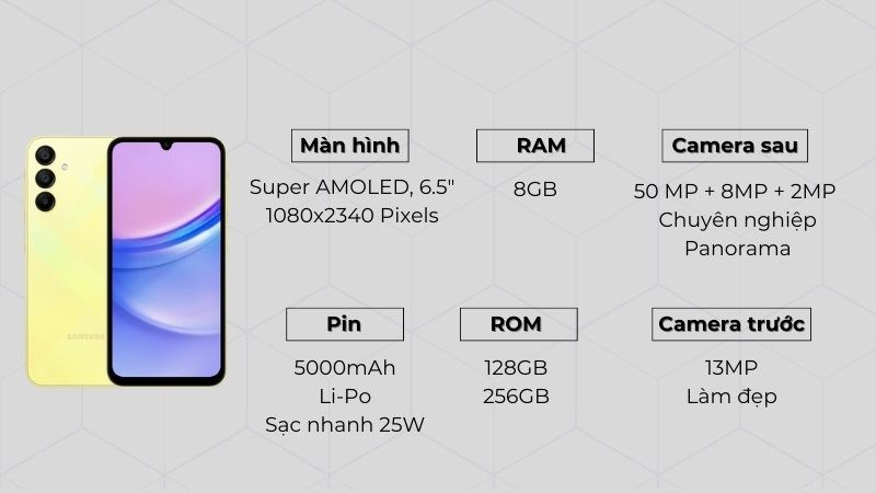 Tổng quan cấu hình Samsung A15 Tổng quan cấu hình Samsung A15