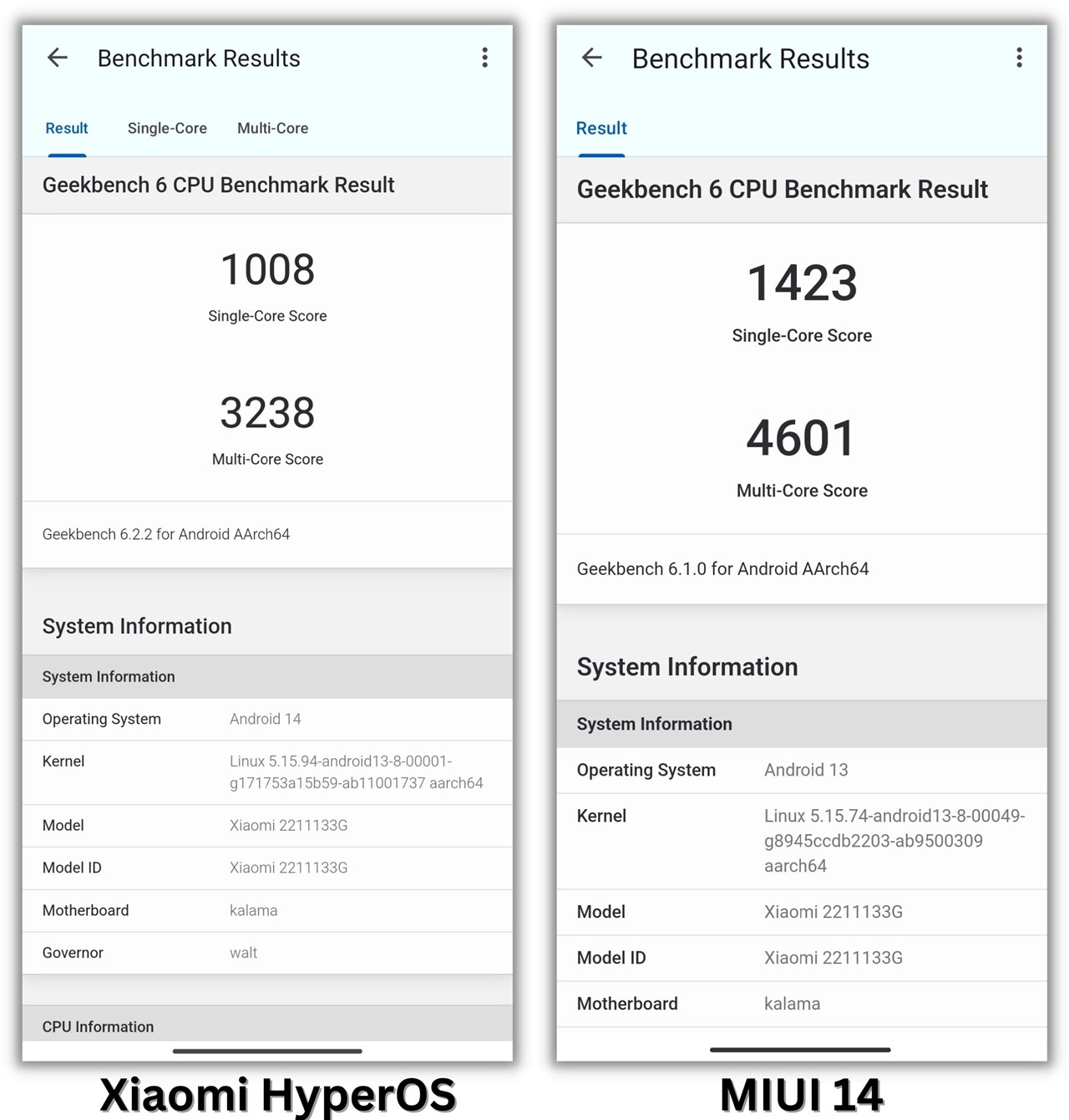 Geekbench 6 đơn nhân/đa nhân của Xiaomi 13 cập nhật Xiaomi HyperOS và lúc còn ở MIUI 14. Geekbench 6 đơn nhân/đa nhân của Xiaomi 13 cập nhật Xiaomi HyperOS và lúc còn ở MIUI 14.