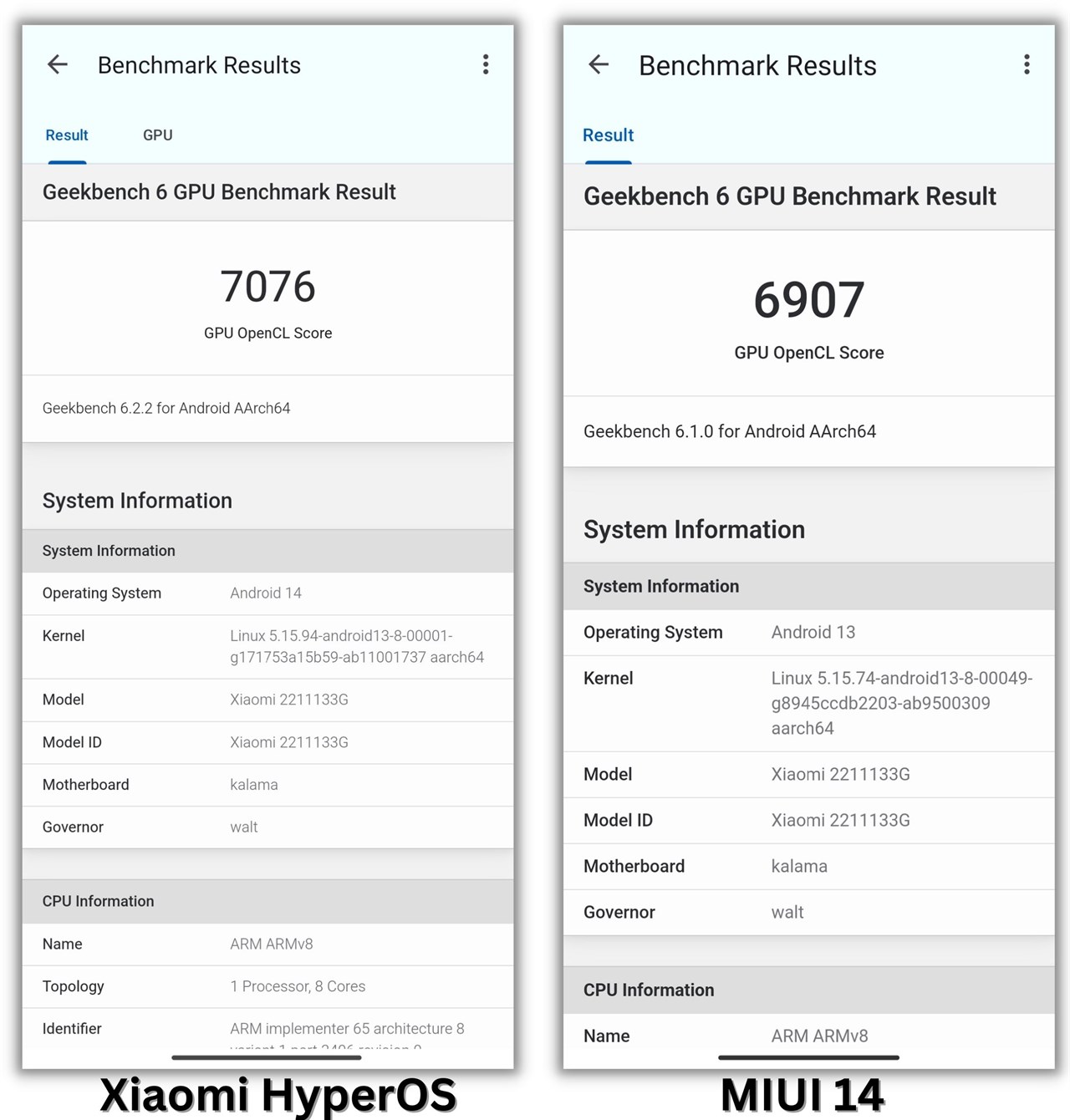 Điểm Geekbench 6 đơn nhân của Xiaomi 13 cập nhật Xiaomi HyperOS và lúc còn ở MIUI 14. Điểm Geekbench 6 đơn nhân của Xiaomi 13 cập nhật Xiaomi HyperOS và lúc còn ở MIUI 14.