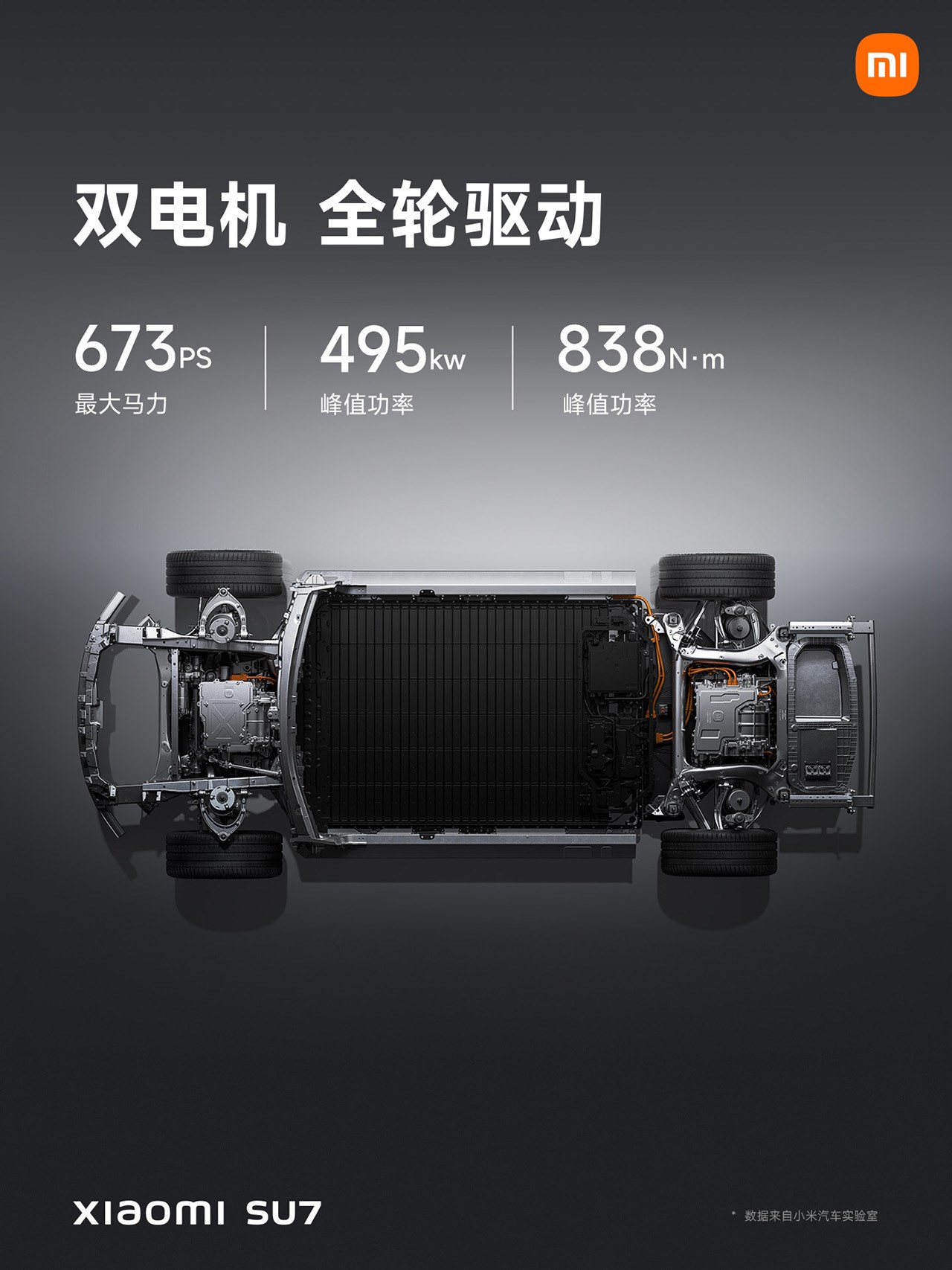 Hệ thống khung gầm của Xiaomi SU7 Hệ thống khung gầm của Xiaomi SU7