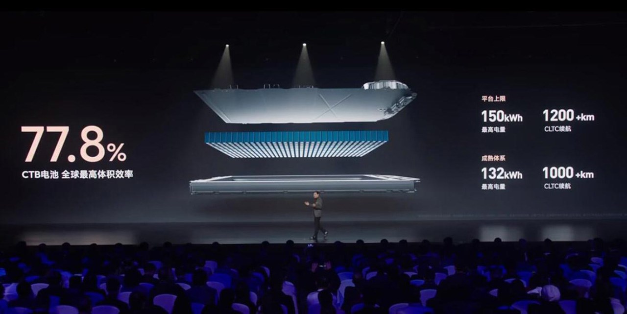 Công nghệ pin CTB trên mẫu sedan Xiaomi SU7 Công nghệ pin CTB trên mẫu sedan Xiaomi SU7