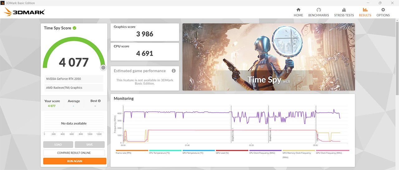 Điểm 3DMark của Lenovo Ideapad Gaming 3 15ACH16.
