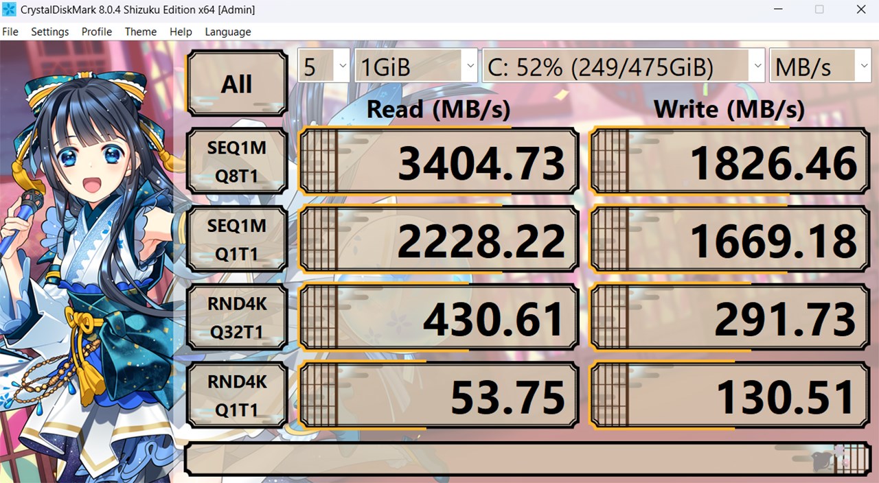Kết quả đo tốc độ đọc SSD của Lenovo Ideapad Gaming 3 15ACH16 bằng Crystal Diskmark Shizuku.