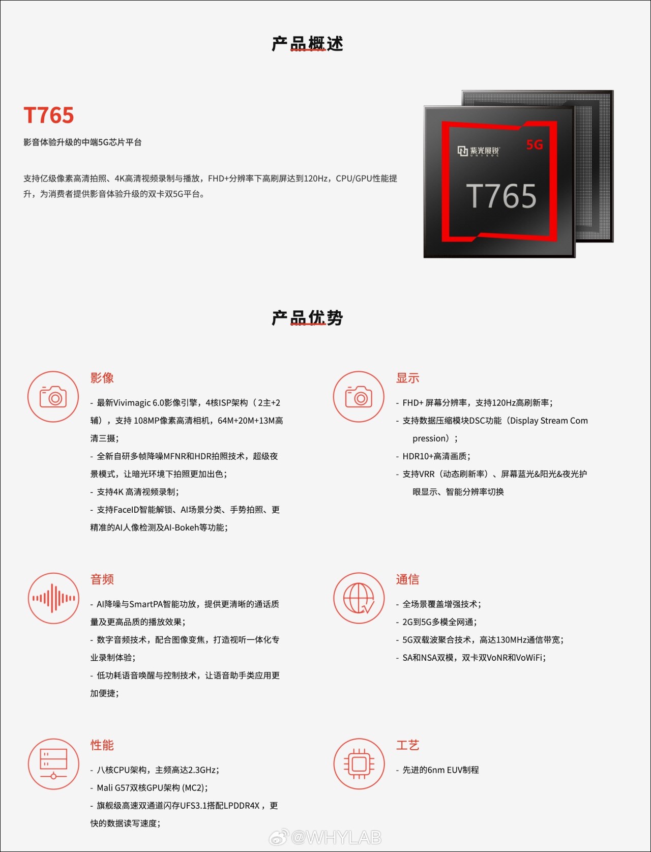 Unisoc T765 5G âm thầm ra mắt