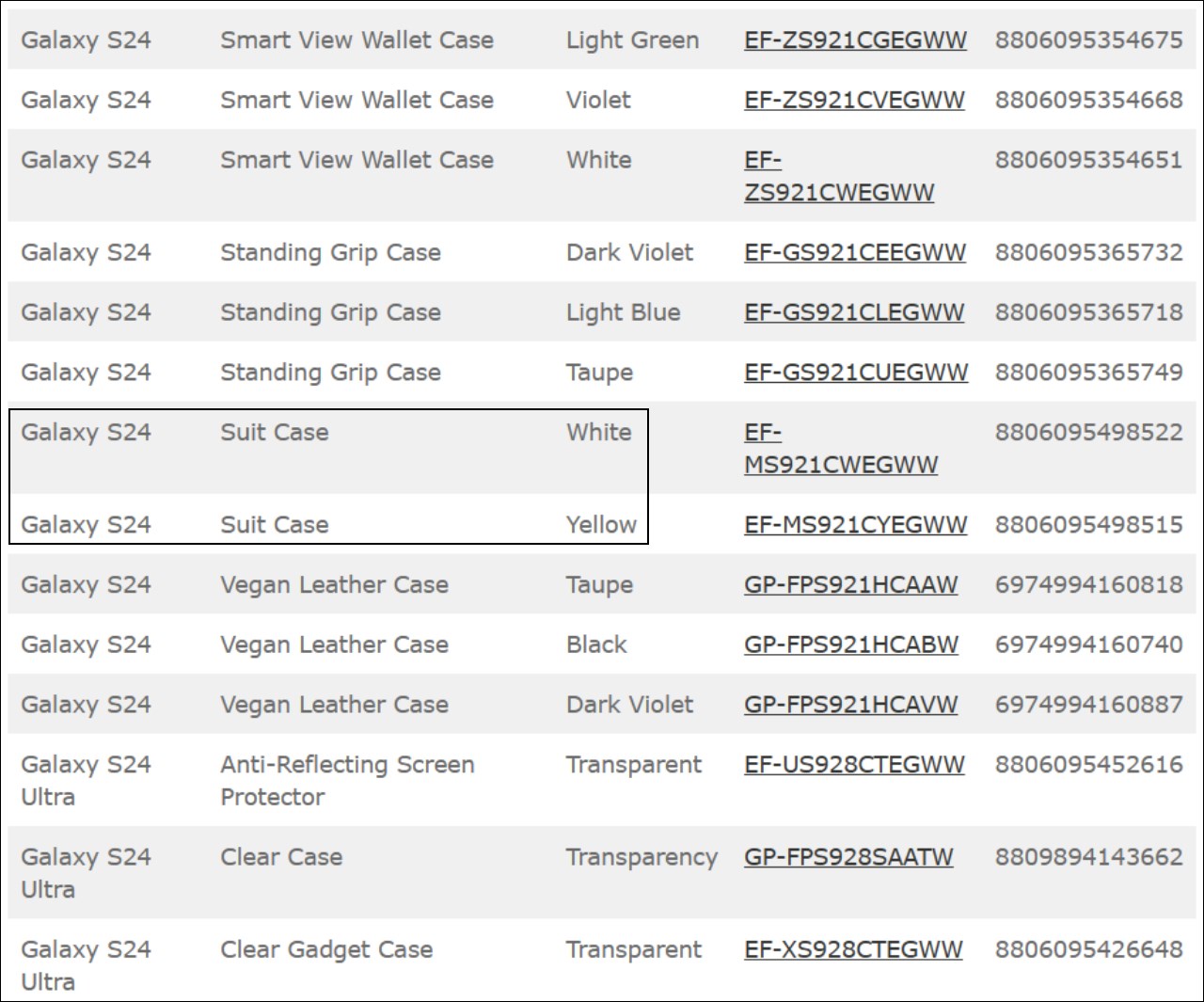 Ốp lưng Galaxy S Mới