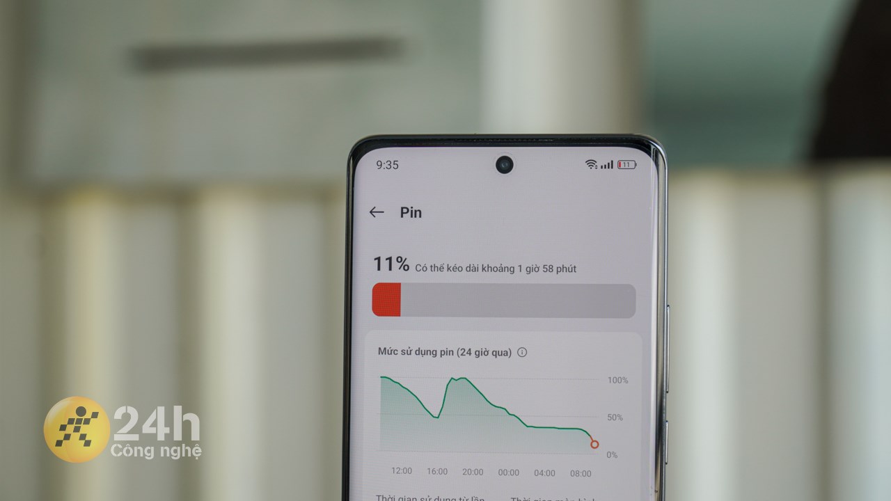 Mình cho rằng thời lượng sử dụng pin của OPPO Reno11 Pro 5G ở mức ổn. Mình cho rằng thời lượng sử dụng pin của OPPO Reno11 Pro 5G ở mức ổn.