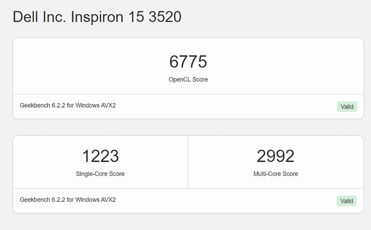 Điểm Geekbench 6 của Dell Inspiron 15 3520.