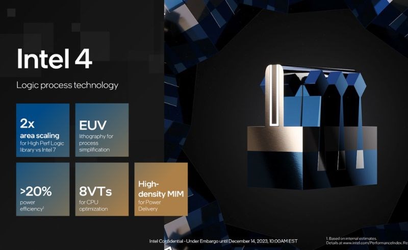 Intel muốn cung cấp không chỉ CPU mà còn là hệ thống trên một vi mạch 