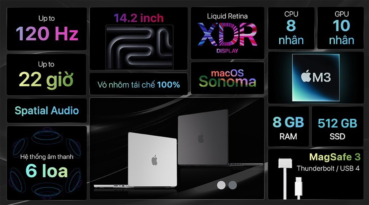 Macbook Air M1 | Air M2 | Pro M3 giảm giá thế nào trong tháng 1 này? Macbook Air M1 | Air M2 | Pro M3 giảm giá thế nào trong tháng 1 này?