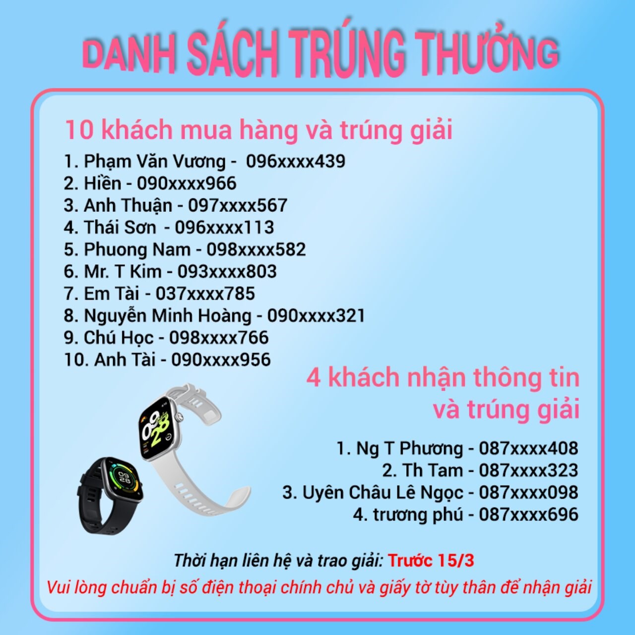 KẾT QUẢ TRÚNG GIẢI