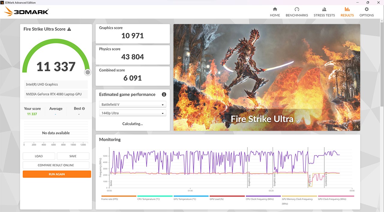 Điểm 3DMark Strike Ultra của ASUS ROG Strix SCAR 16 2024.