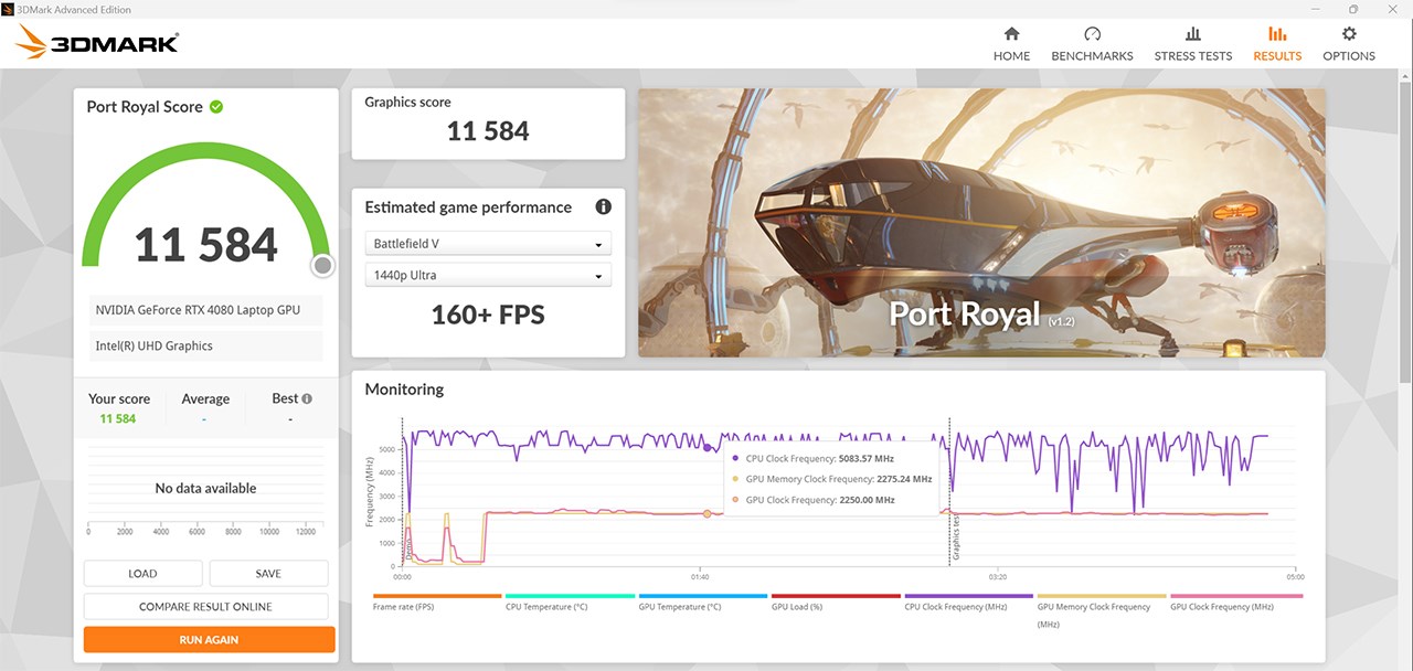 Điểm 3DMark Port Royal của ASUS ROG Strix SCAR 16 2024.