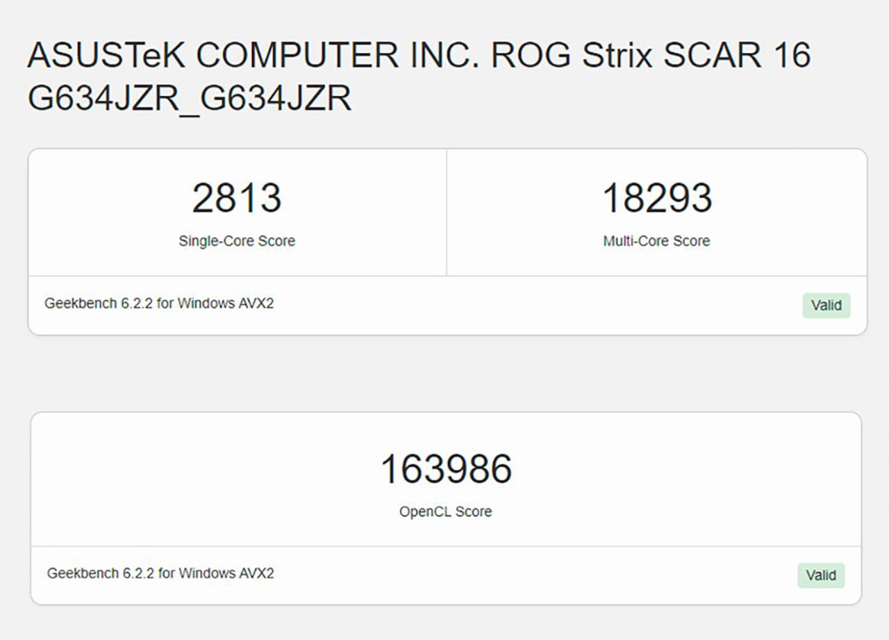 Điểm Geekbench 6 của ASUS ROG Strix SCAR 16 2024.