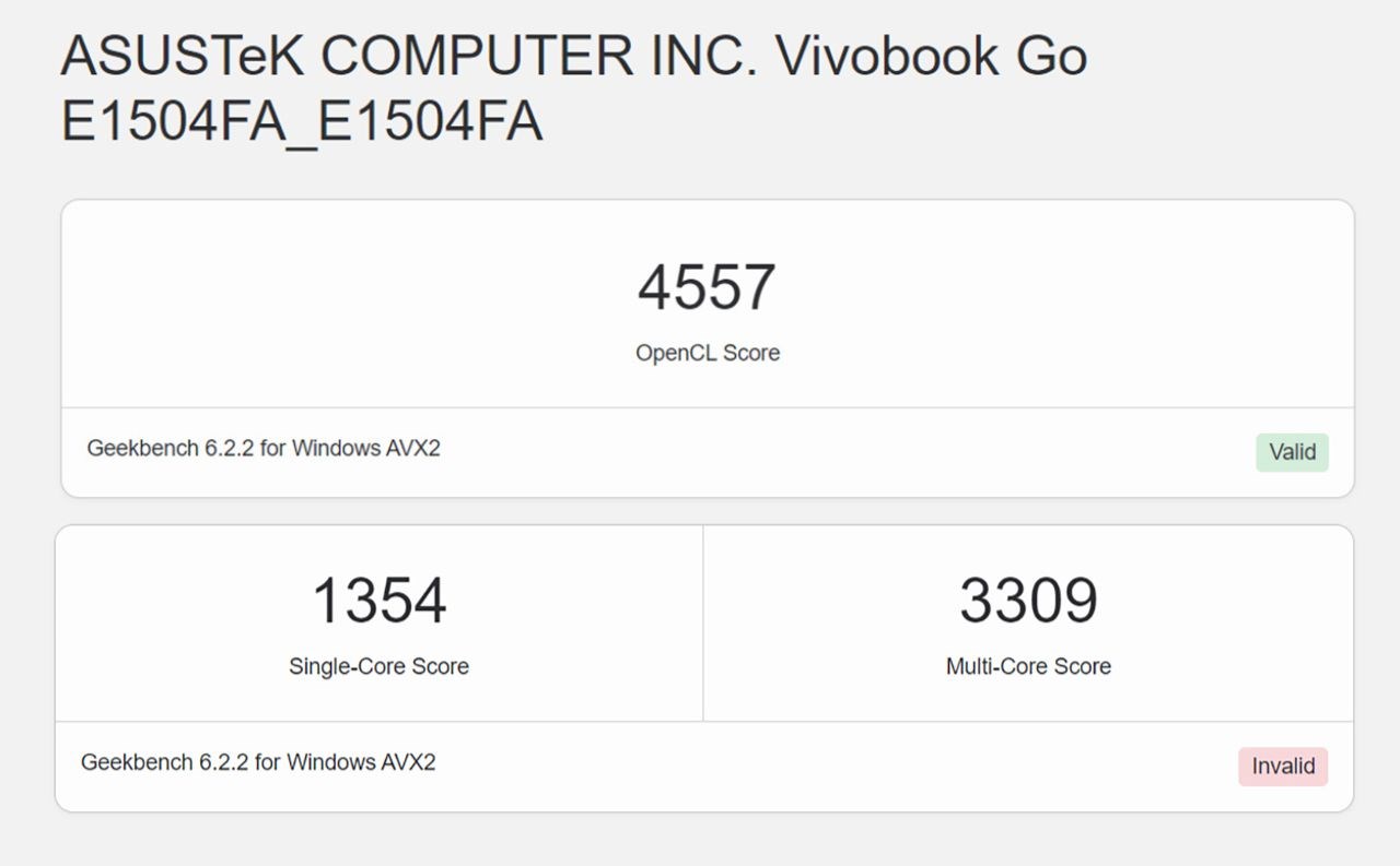 Điểm Geekbench 6 của ASUS Vivobook Go 15.