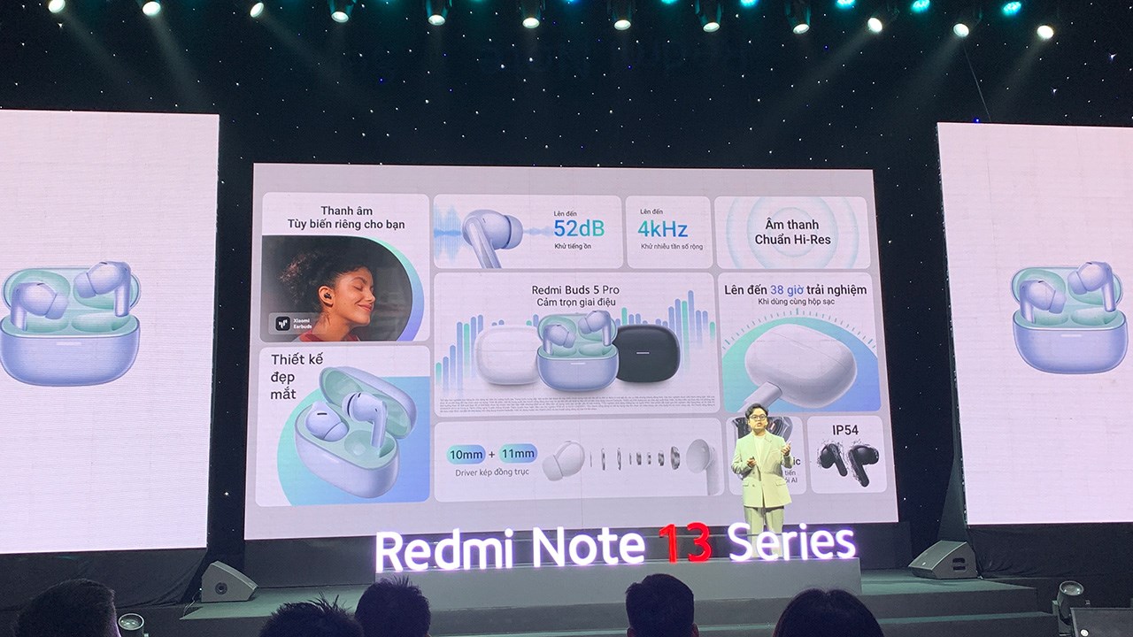 Tổng hợp cấu hình Redmi Buds 5 Tổng hợp cấu hình Redmi Buds 5