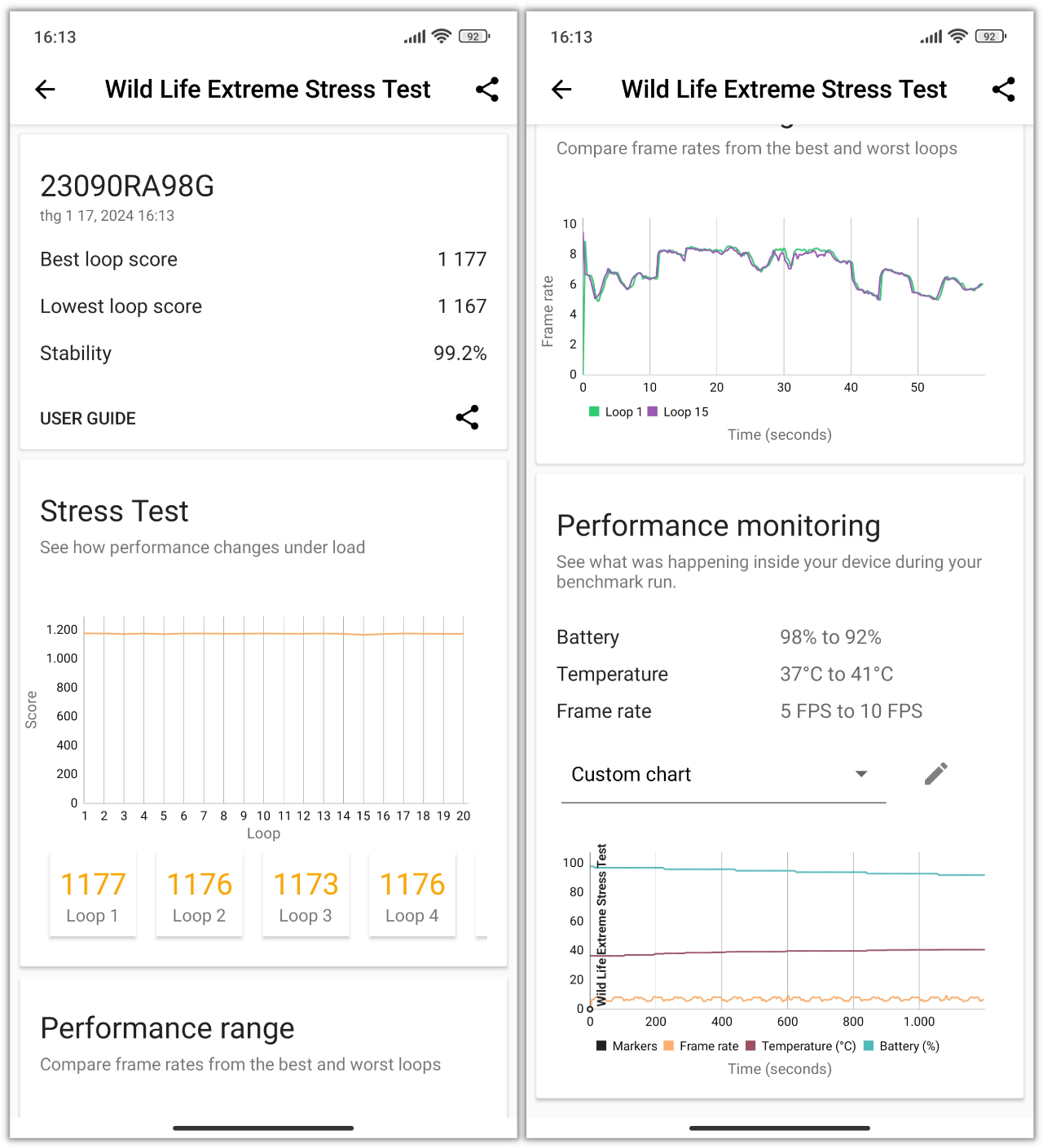 Điểm 3DMark Wild Life Extreme Stress Test của Redmi Note 13 Pro+ 5G. Điểm 3DMark Wild Life Extreme Stress Test của Redmi Note 13 Pro+ 5G.