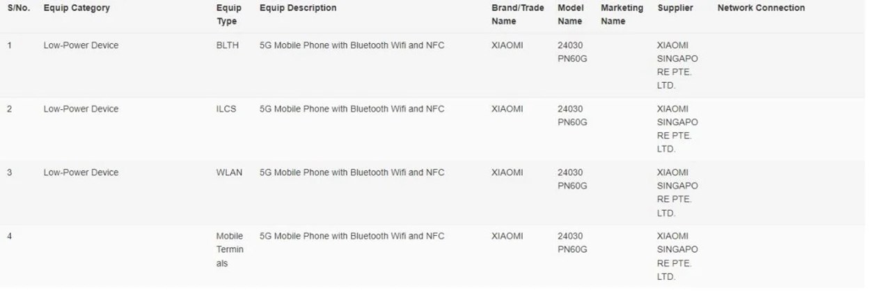 Xiaomi 15 Ultra có thể được trình làng ở thị trường toàn cầu vào cuối tháng 02/2024. Nguồn: Gizmochina. Xiaomi 15 Ultra có thể được trình làng ở thị trường toàn cầu vào cuối tháng 02/2024. Nguồn: Gizmochina.
