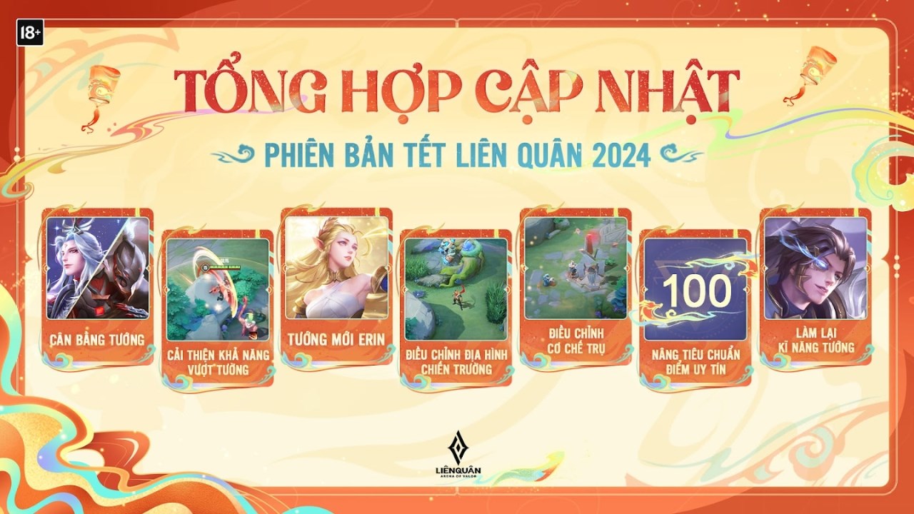 Liên Quân Mobile đã tung ra hàng loạt sự kiện hấp dẫn cũng như cập nhật mới Liên Quân Mobile đã tung ra hàng loạt sự kiện hấp dẫn cũng như cập nhật mới
