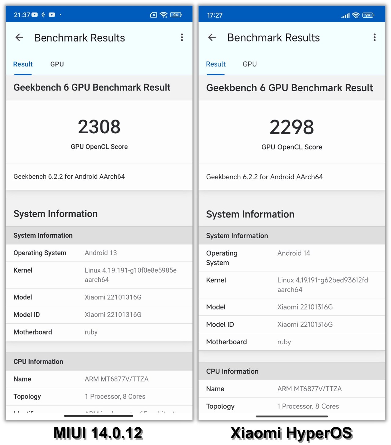 So sánh điểm GeekBench 6 (GPU Compute OpenCL) của Redmi Note 12 Pro 5G chạy MIUI 14.0.12 (trái) và Xiaomi HyperOS (phải).