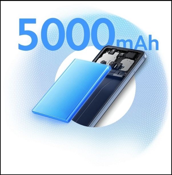Sản phẩm có viên pin 5000 mAh hỗ trợ sạc nhanh Sản phẩm có viên pin 5000 mAh hỗ trợ sạc nhanh