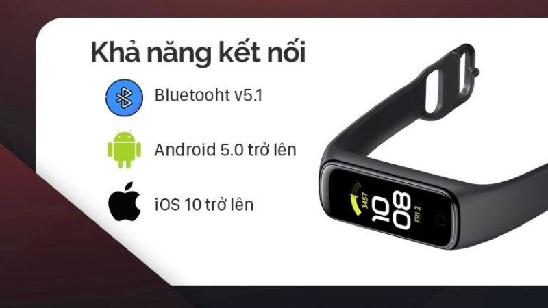 Samsung Fit 3 có thể sẽ kết nối được nhiều hệ điều hành? (Ảnh: Samsung Fit 2)