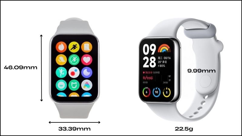 Thiết kế của Mi Band 8 Pro Thiết kế của Mi Band 8 Pro