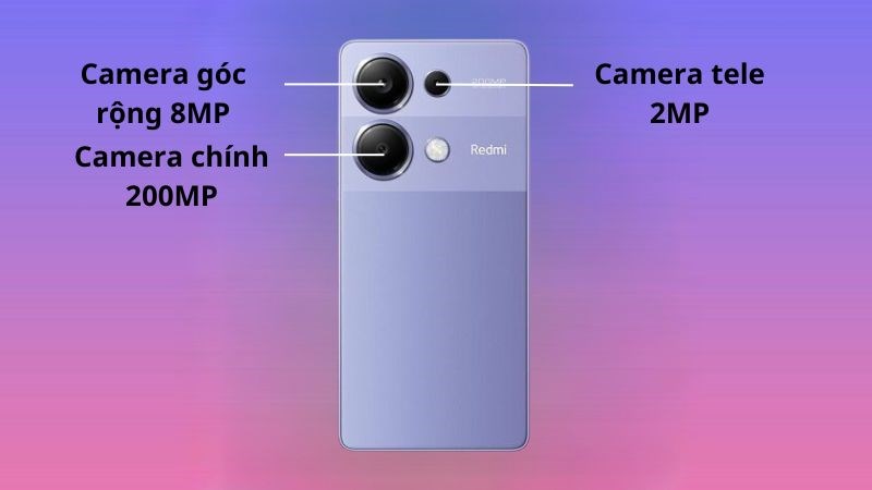 Thông số camera của Redmi Note 13 Pro