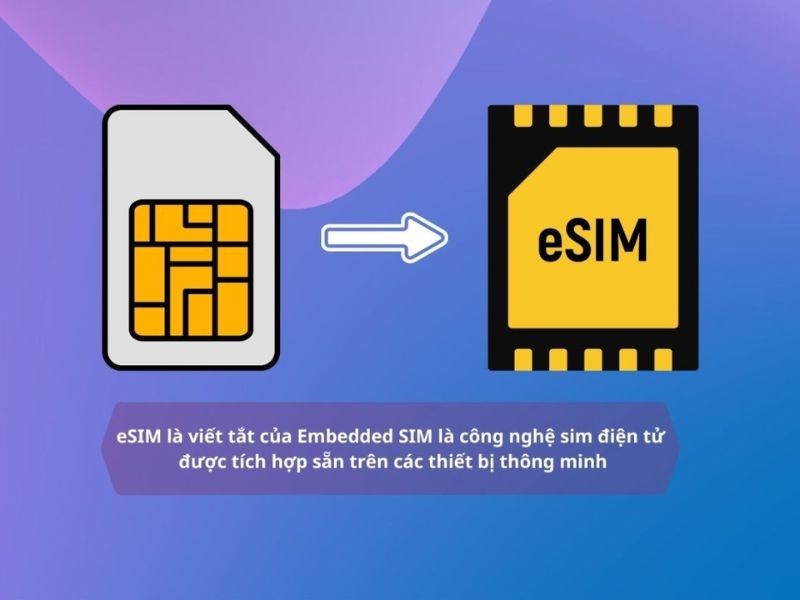 eSIM là một loại SIM điện tử, được tích hợp vào thiết bị