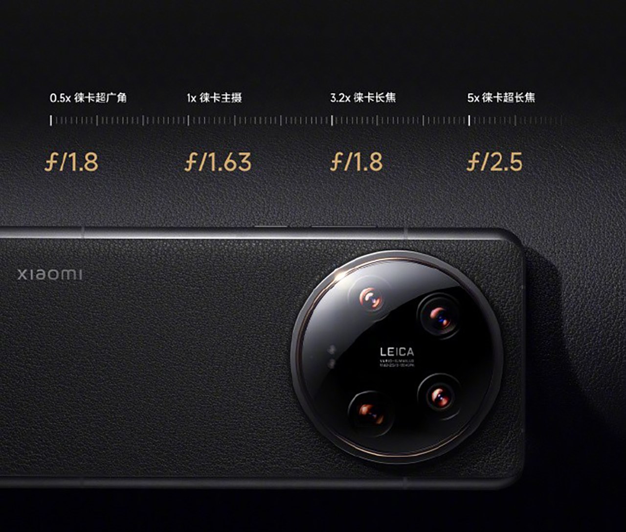 Một trong những điểm ấn tượng nhất của camera Xiaomi 14 Ultra là thay đổi được khẩu độ. Nguồn: Xiaomi.