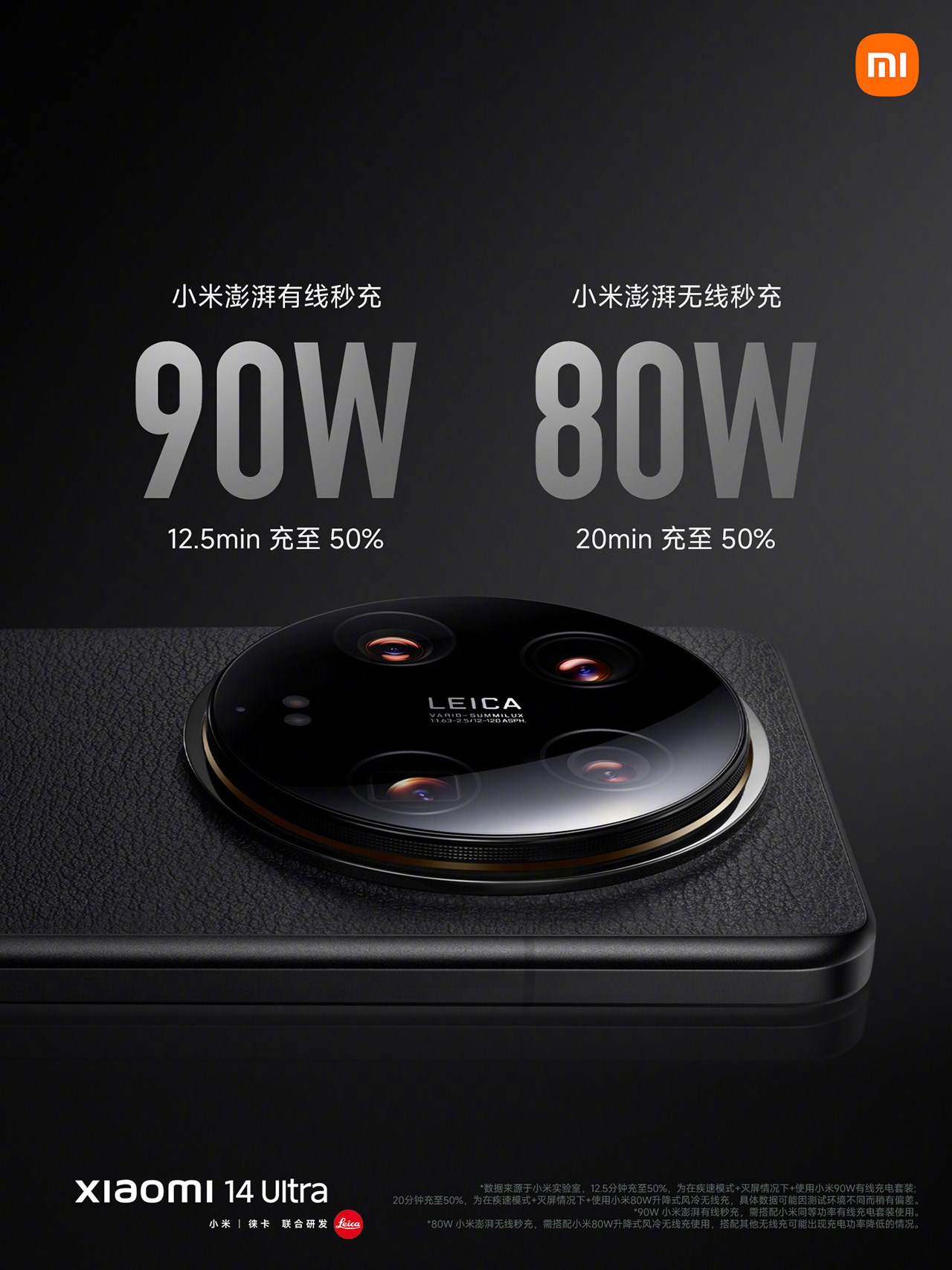 Xiaomi 14 Ultra còn được trang bị hệ thống sạc nhanh xịn sò